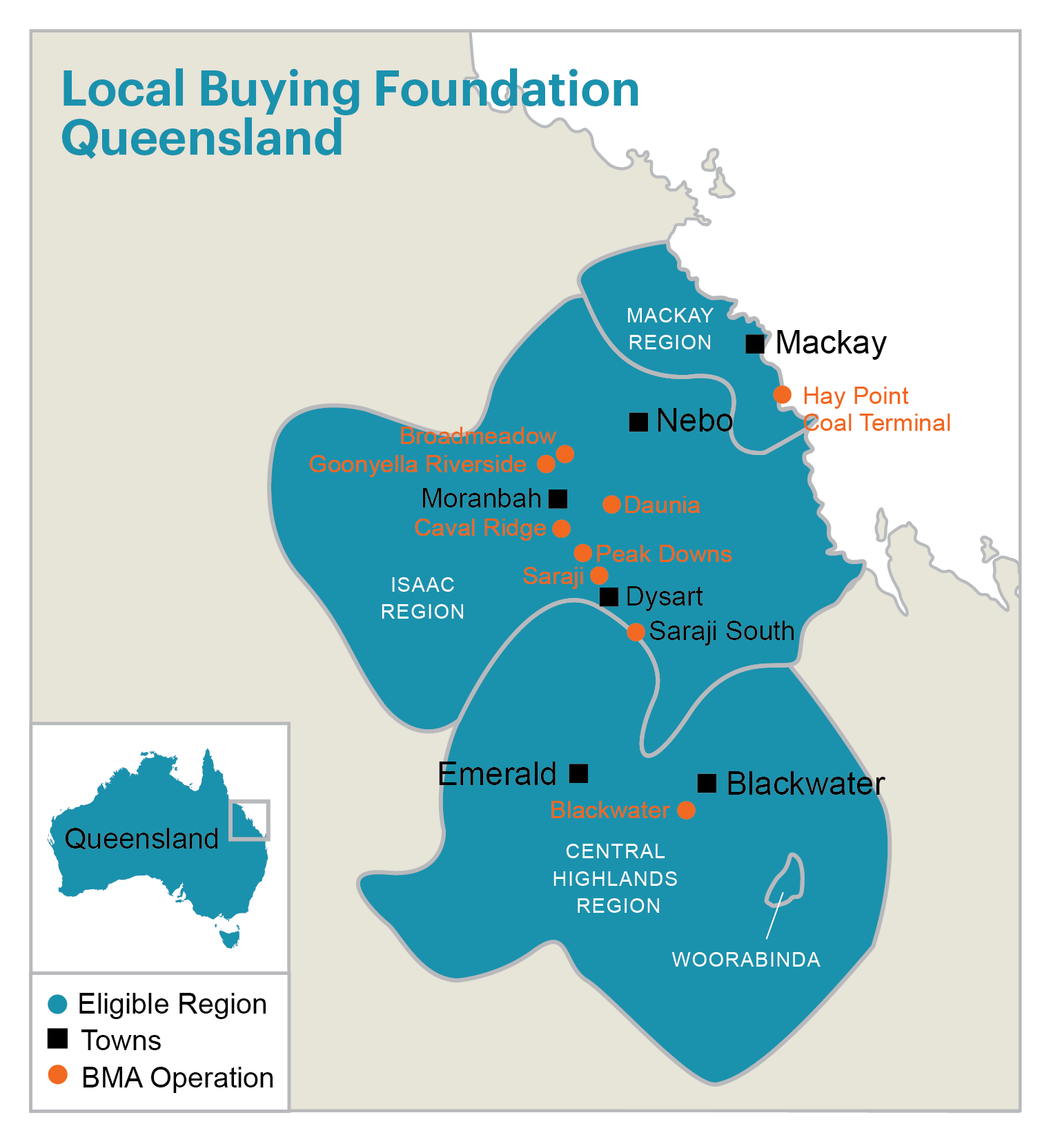 Local Buying Foundation Supported Regions QLD
