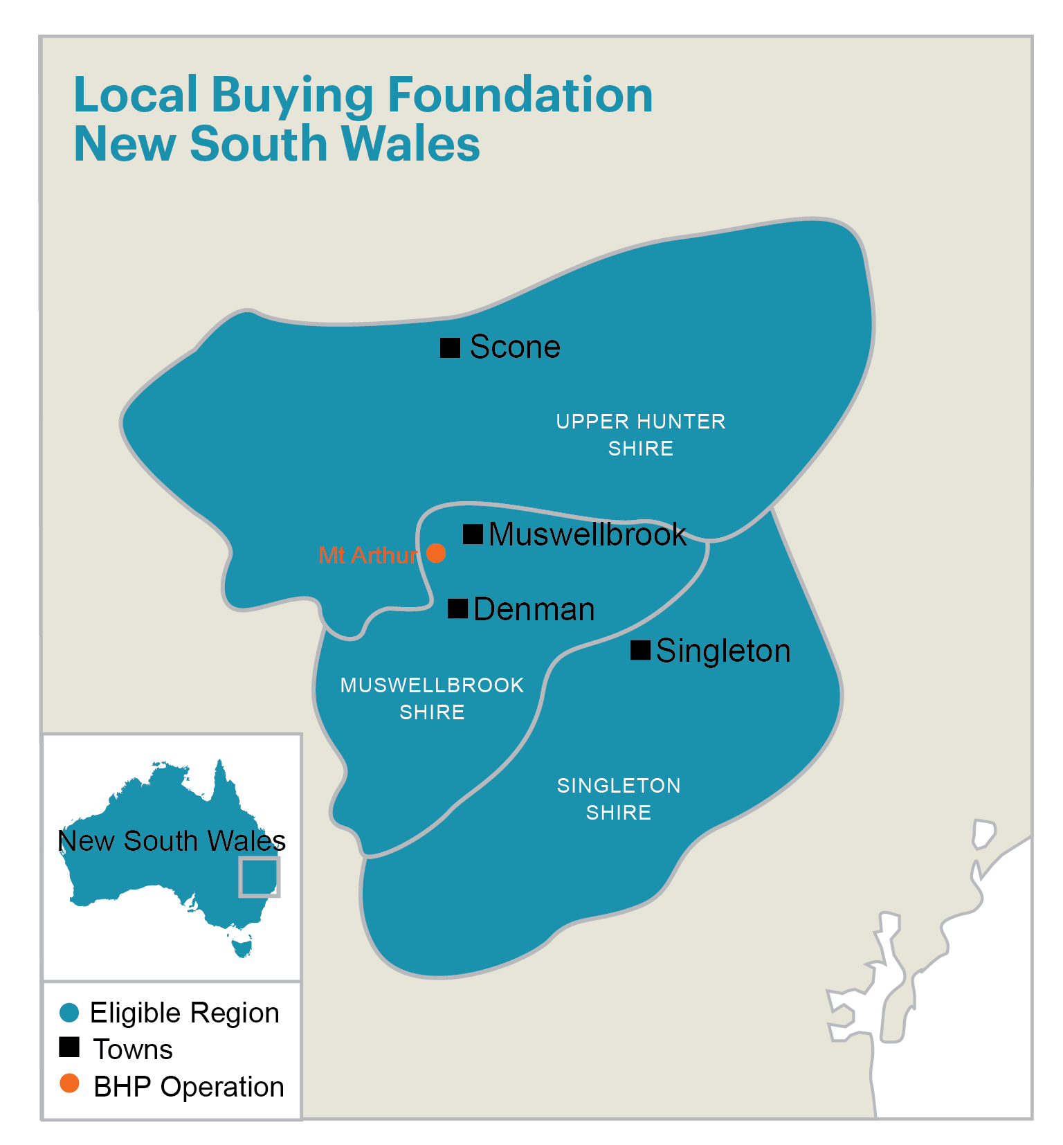 Local Buying Foundation Supported Regions NSW
