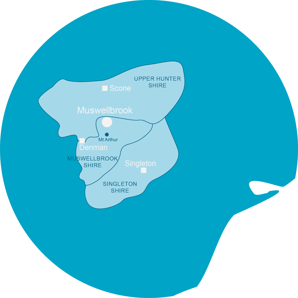 Local Buying Foundation Supported Regions NSW