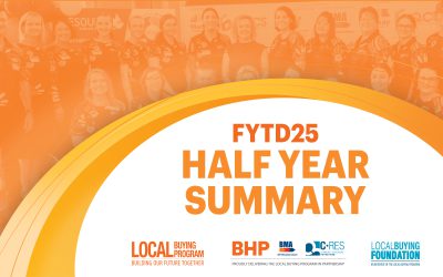 FYTD25 Half Year Highlights